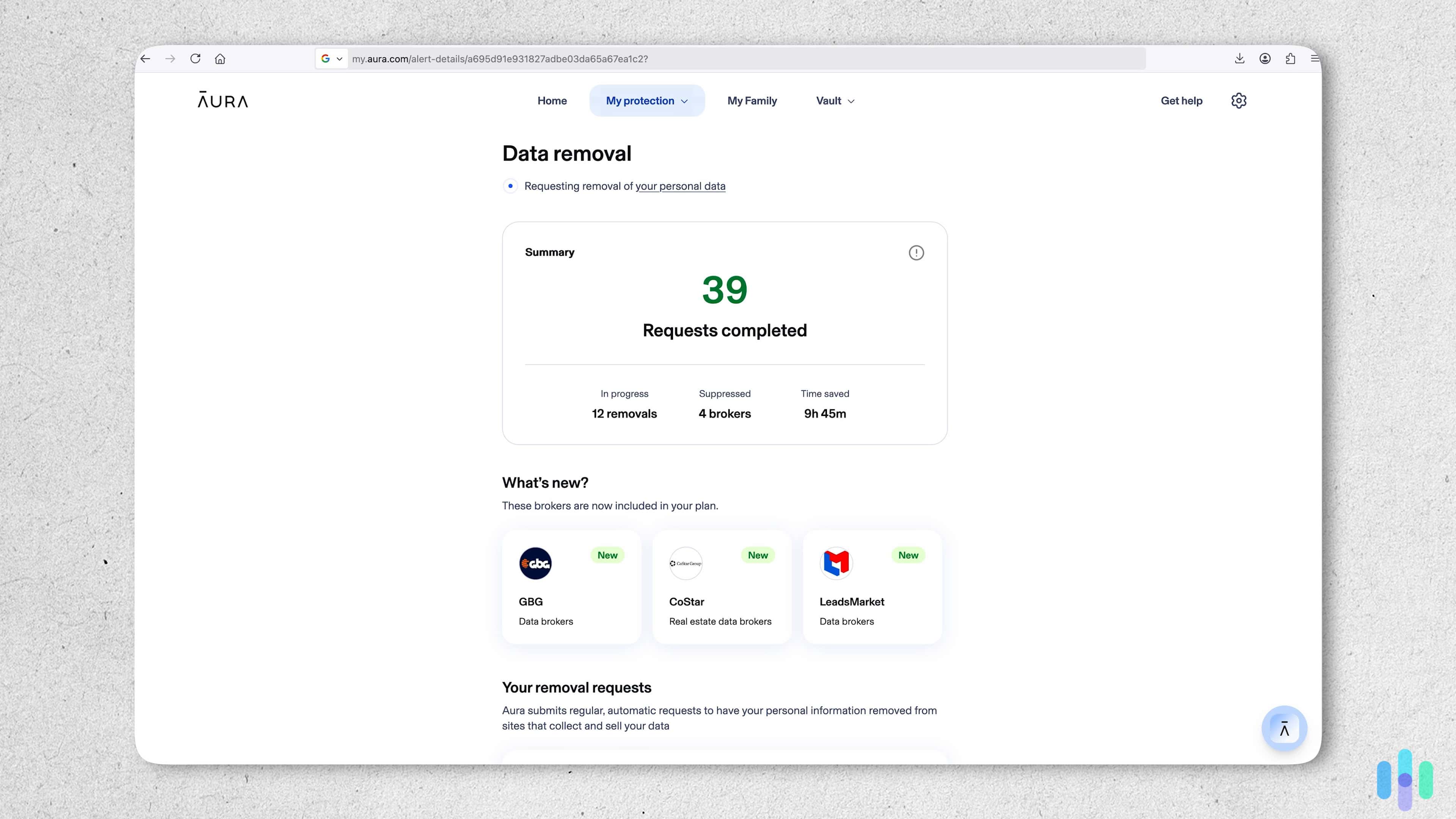 Aura Data Removal summary (1) Aura helps us scrub our personal details from 39 invasive people search sites.