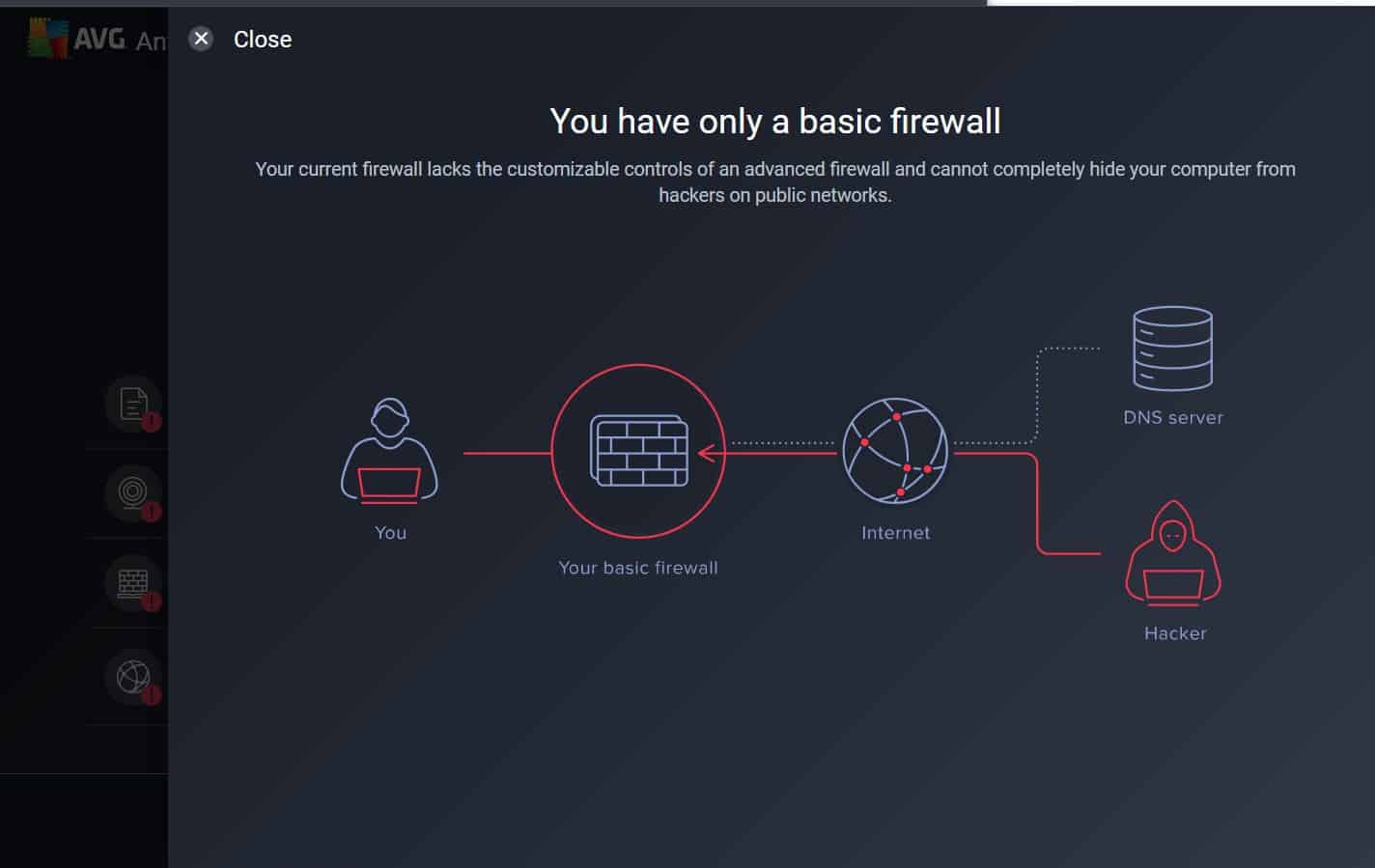 AVG - Basic Firewall AVG - Basic Firewall