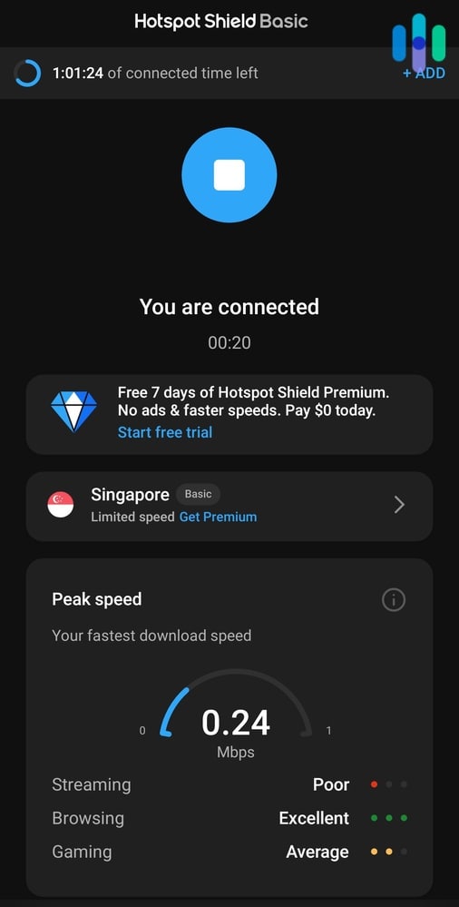 Hotspot Shield Basic (free) connected to Singapore Hotspot Shield Basic (free) connected to Singapore