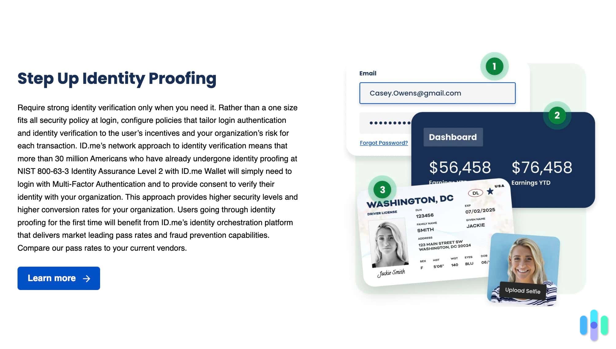 ID.me Identity Proofing ID.me Identity Proofing