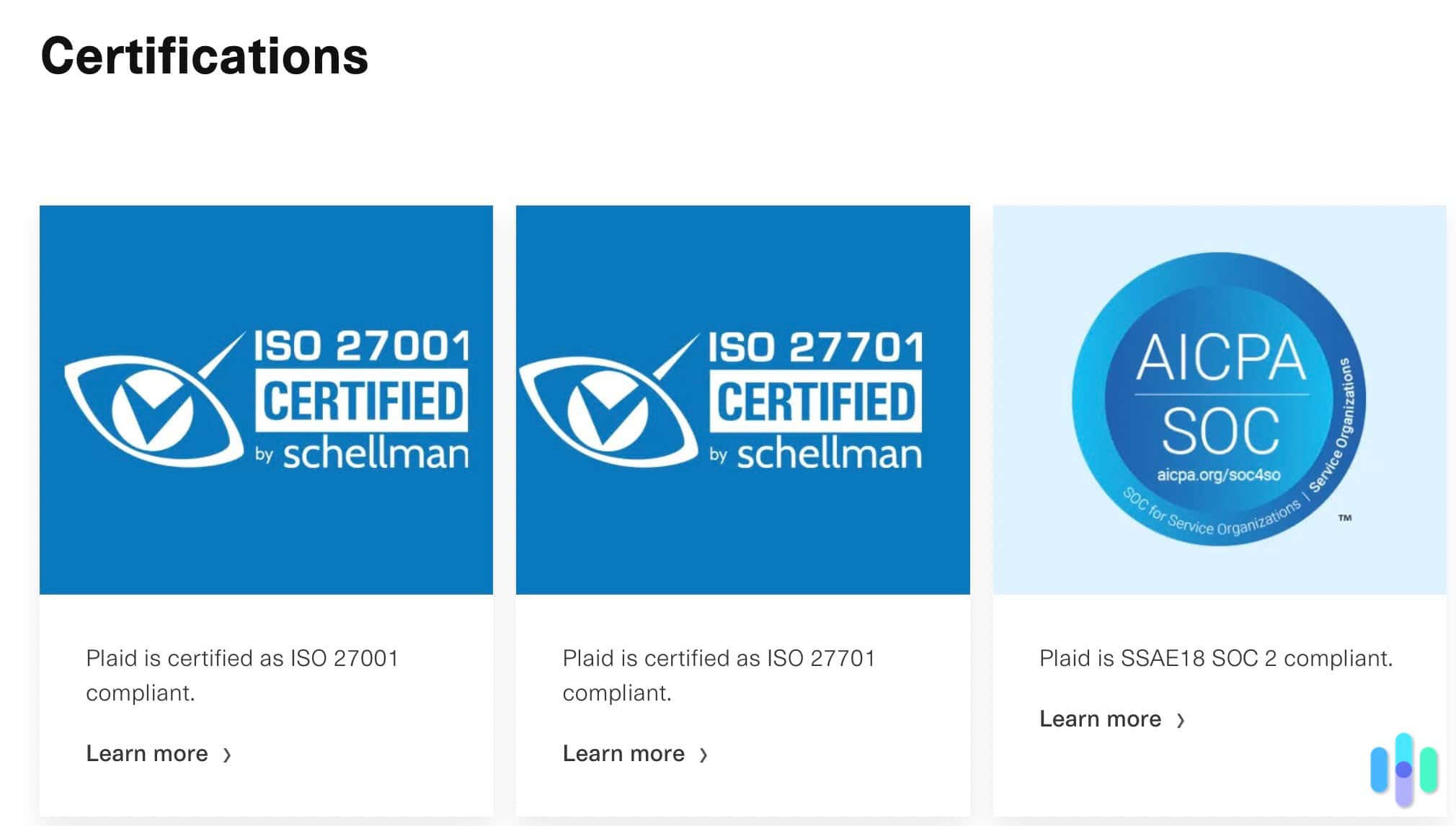 Plaid Security Certifications Plaid Security Certifications