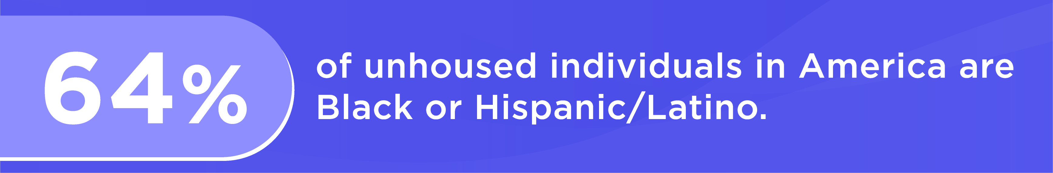 64 percent of unhoused individuals in America are Black or Hispanic 64 percent of unhoused individuals in America are Black or Hispanic