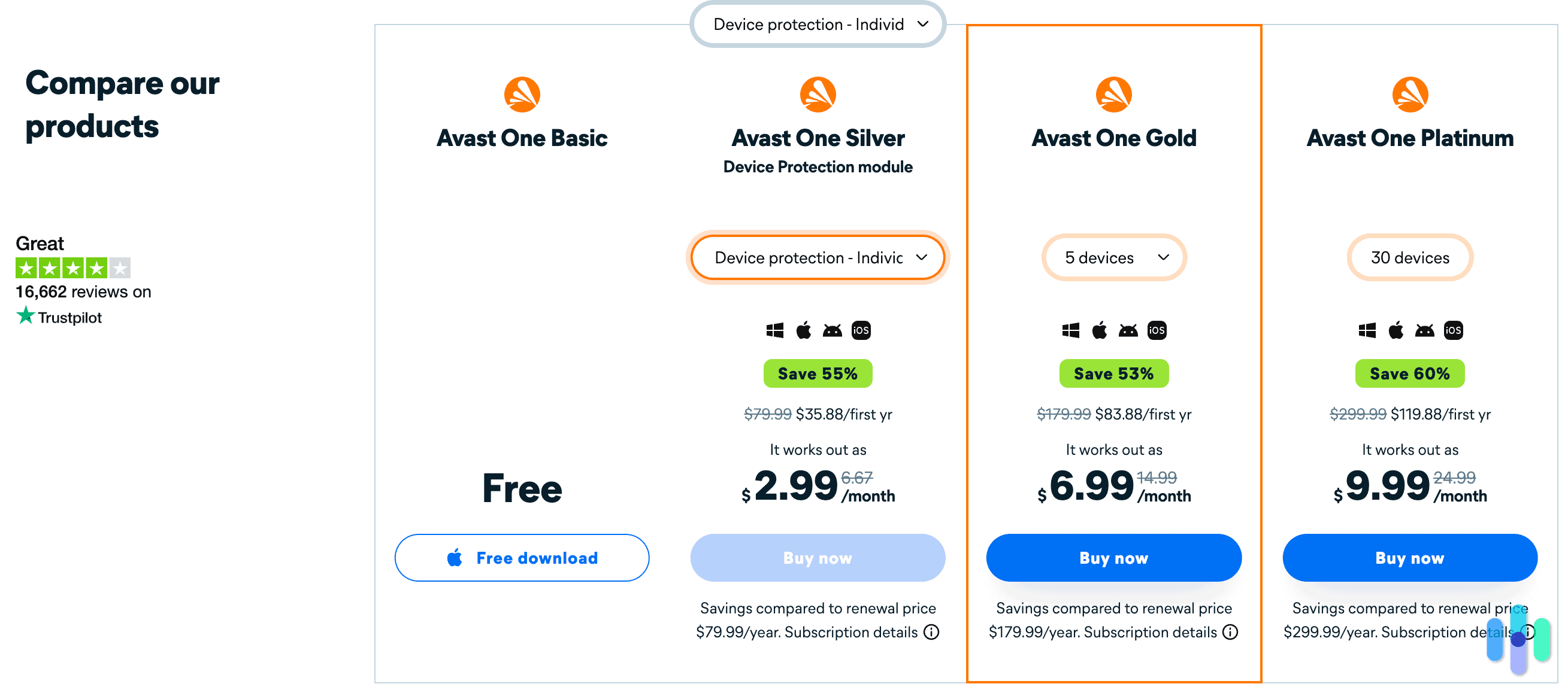 Avast prices and plans Avast prices and plans
