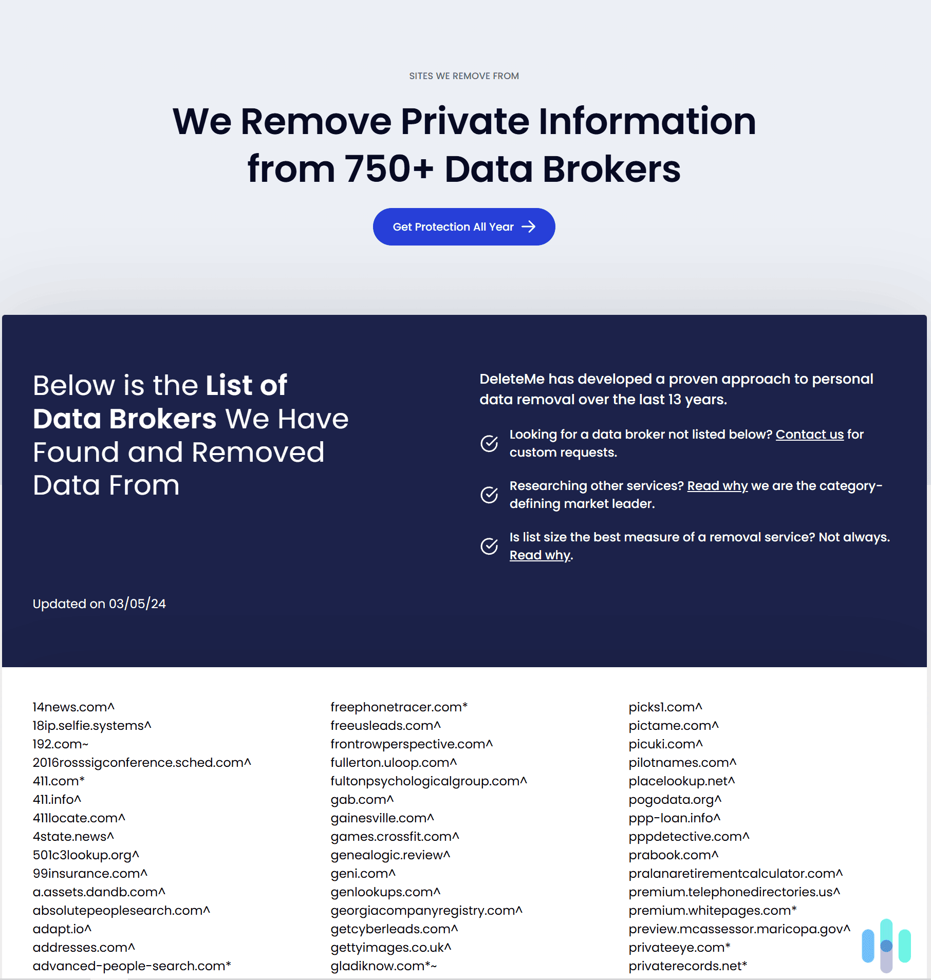 DeleteMe beats Aura when it comes to data broker site coverage, as its database includes over 750 data broker websites. DeleteMe beats Aura when it comes to data broker site coverage, as its database includes over 750 data broker websites.