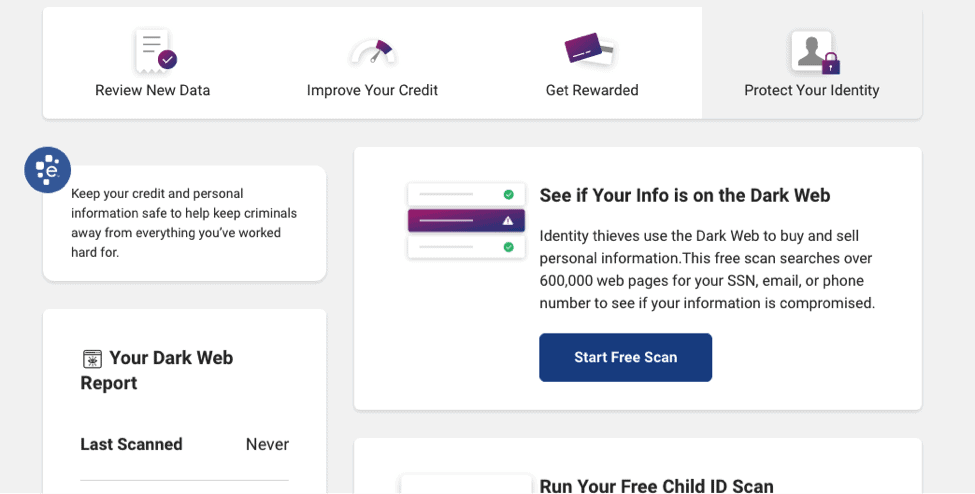 Experian Dark Web Monitoring Experian Dark Web Monitoring