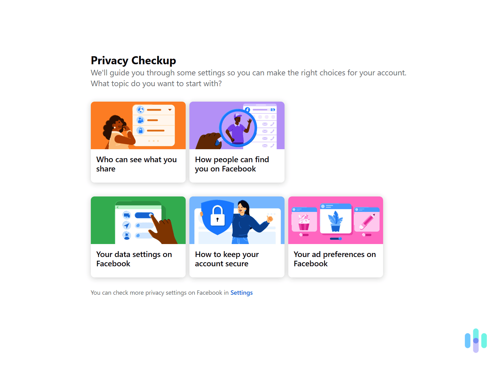 Facebook’s Privacy Checkup feature lets you quickly tweak your profile’s privacy settings. Facebook's Privacy Checkup feature lets you quickly tweak your profile's privacy settings.