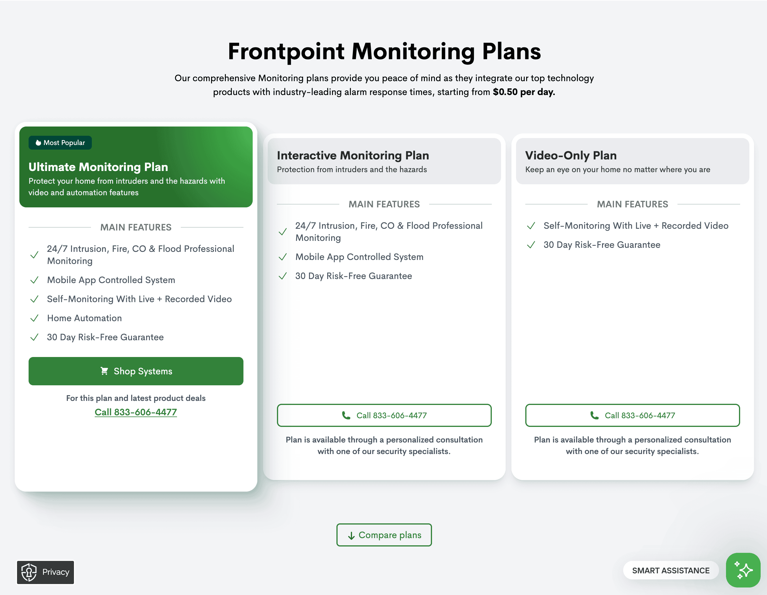 Choosing a cheaper Frontpoint monitoring plan required a phone call Choosing a cheaper Frontpoint monitoring plan required a phone call