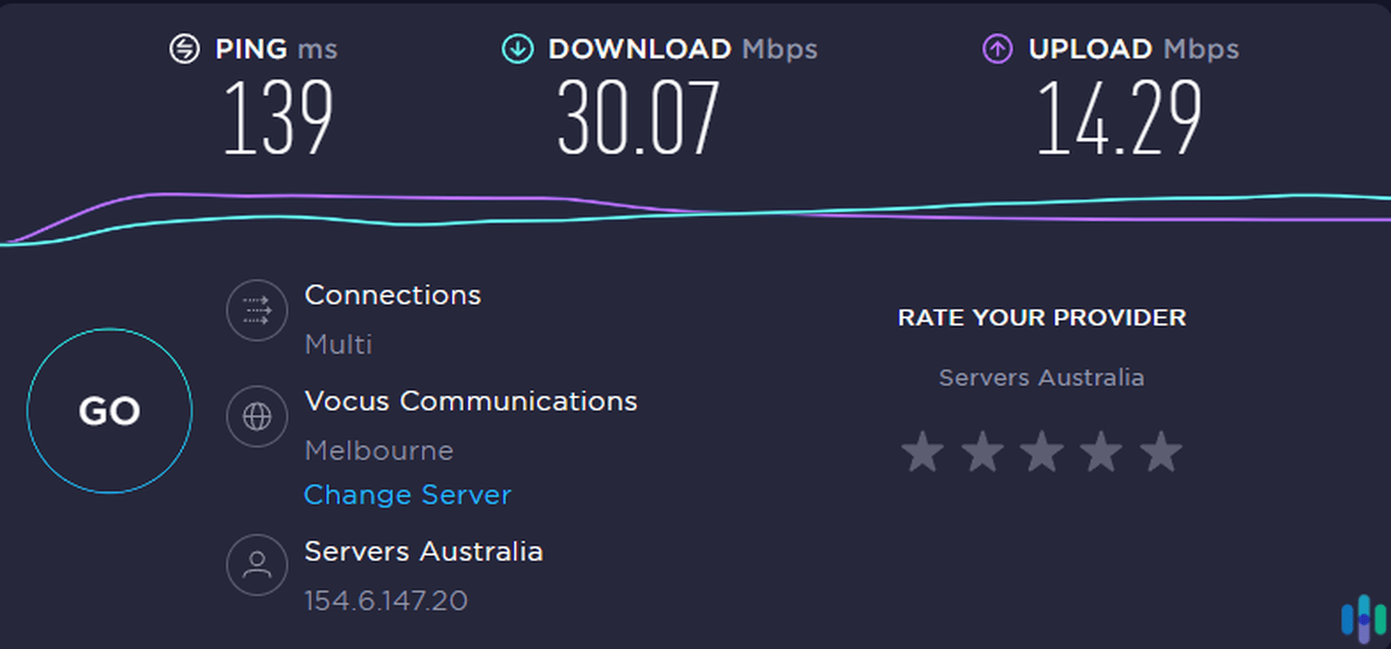 Hidester speed test Hidester speed test