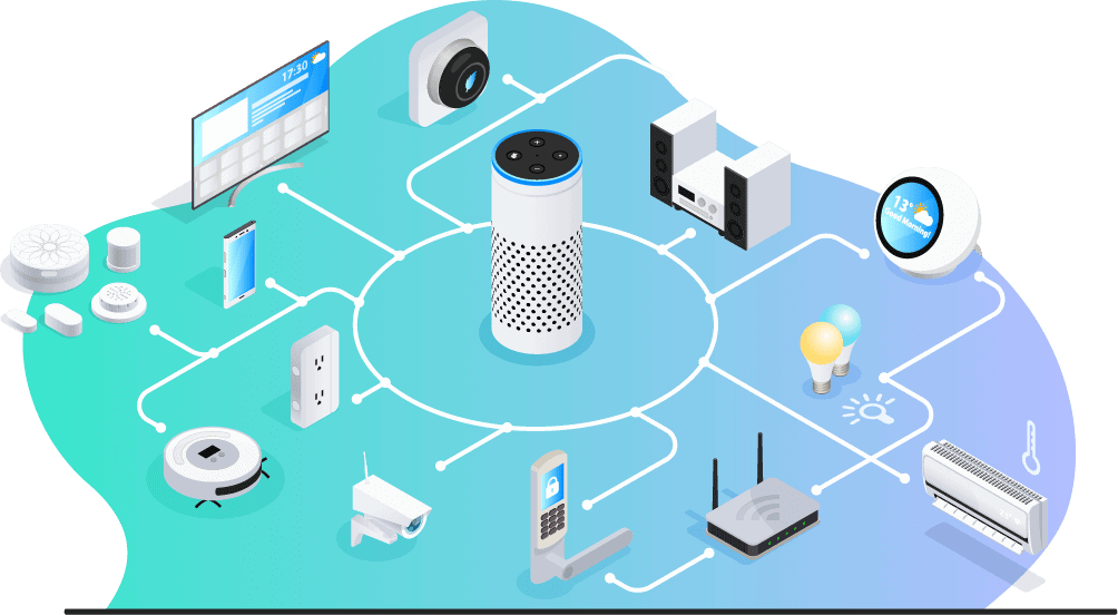 IOT Devices IOT Devices