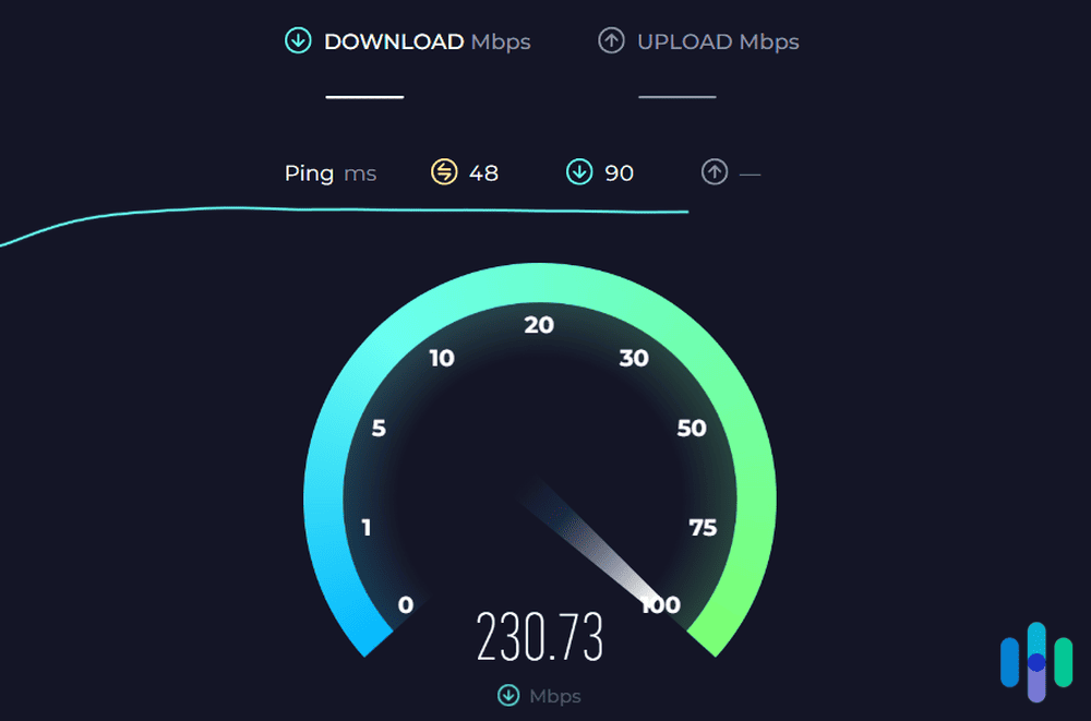 IPVanish speed IPVanish speed
