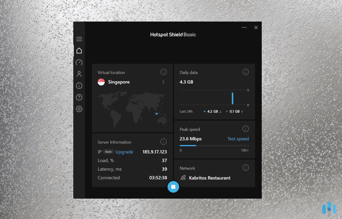 Our Hotspot Shield Basic app with 4.3 GB of data used in just one day, proving the VPN’s unlimited data claim Our Hotspot Shield Basic app with 4.3 GB of data used in just one day, proving the VPN’s unlimited data claim