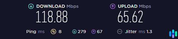 Our network’s normal speed Our network's normal speed
