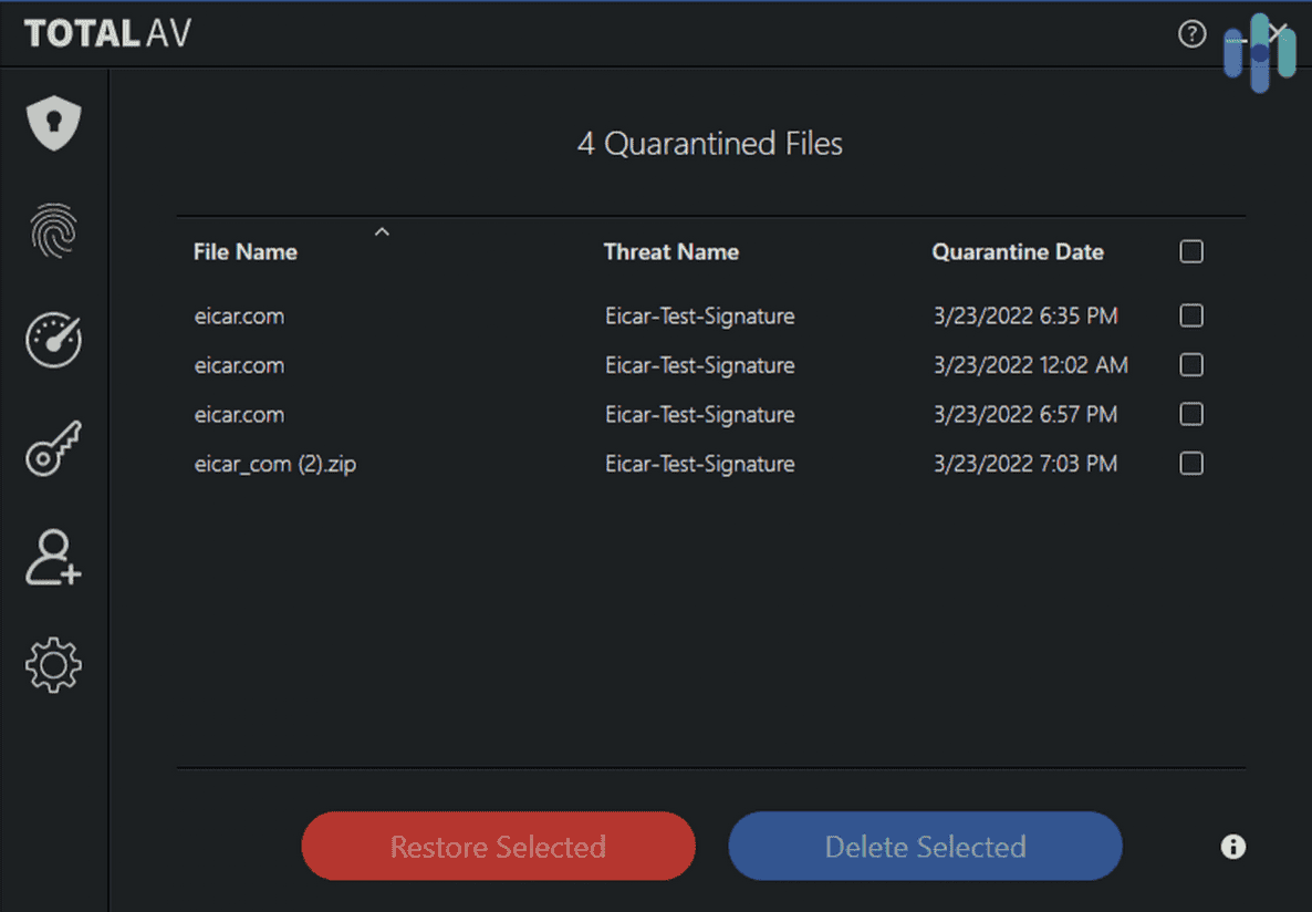 Screen Shot 2024-05-16 at 2.42.18 PM TotalAV’s EICAR test.