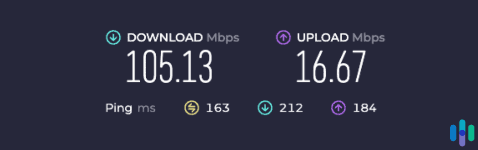 Surfshark speed test Surfshark speed test