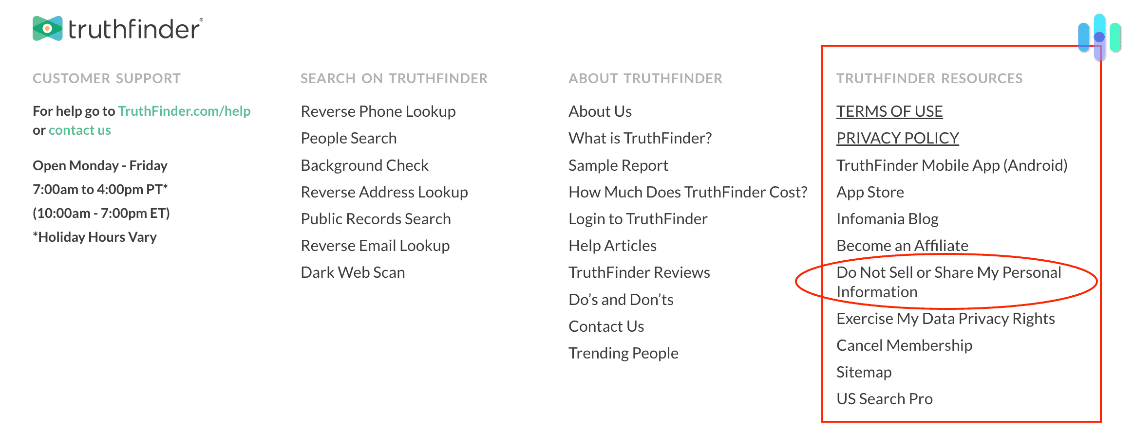 Truthfinder homepage resources section Truthfinder homepage resources section