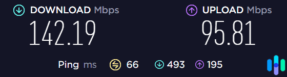 UltraVPN’s speed when connected to a nearby server UltraVPN's speed when connected to a nearby server