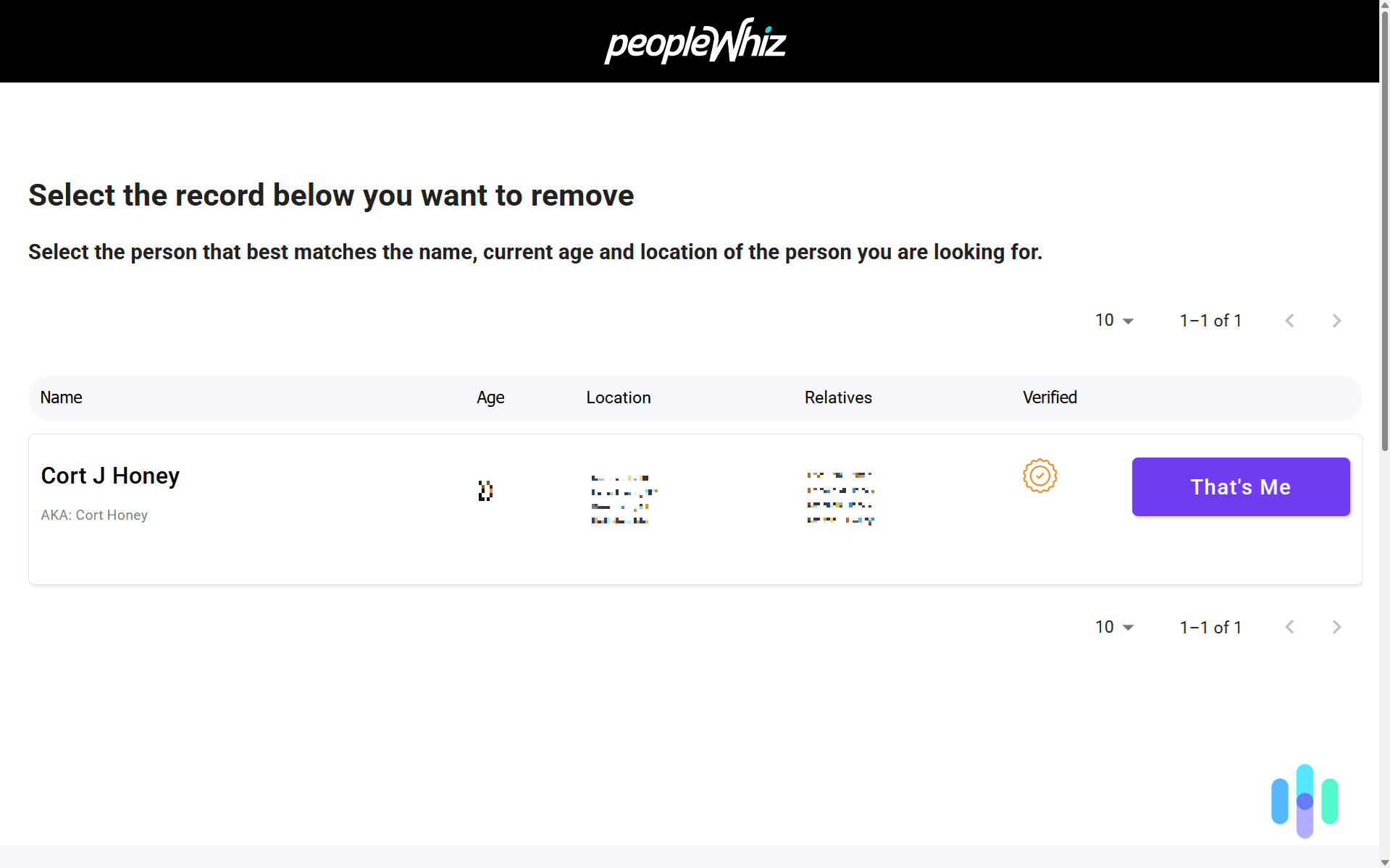 We were the only result for our name and city. We were the only result for our name and city.